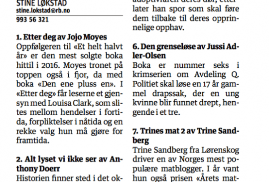 Image: Romerikes blad – Disse bøkene solgte best i 2016