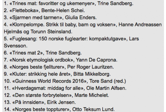 Image: Dagbladet –  Her er bokvinnerene i 2015